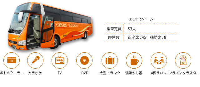 oogata2_spec